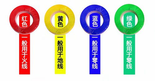 如何區(qū)分零線與地線？接反了會怎樣？ 